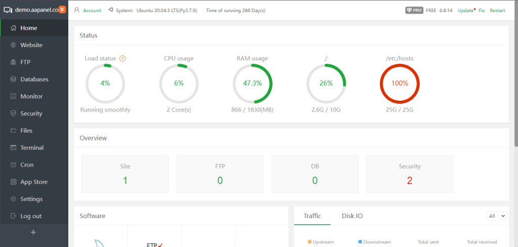 8 Best FREE CyberPanel Alternatives in 2026 - Turn every idea into website