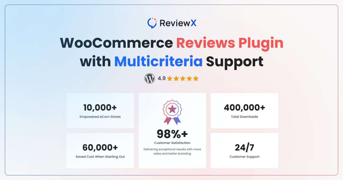 Reputation Management Press 5 Best WordPress Reputation Management Plugins in 2026