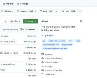 Hugo Software Documentation Tools Open Source