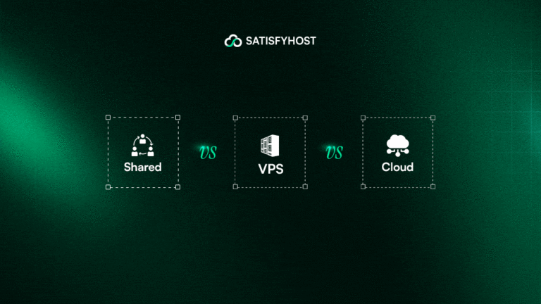 Shared vs VPS vs Cloud Hosting Why This Choice Matters